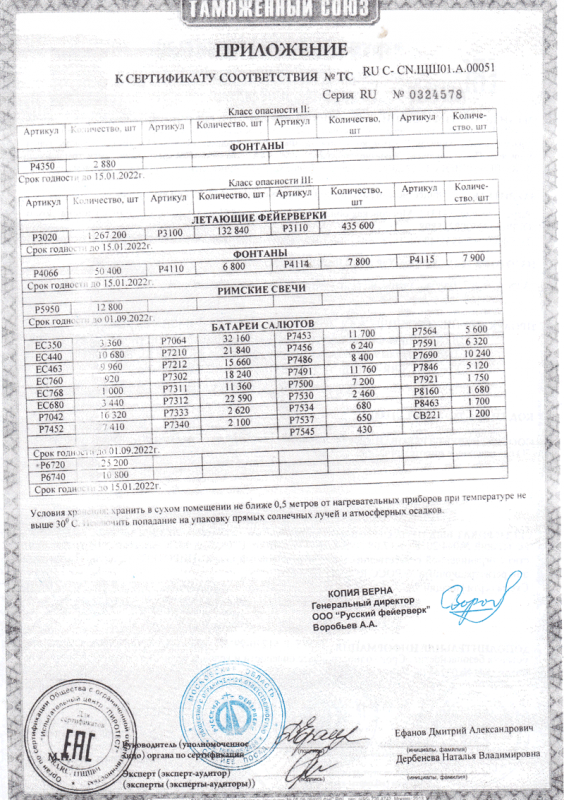 Сертификат соответствия № 0324578  - Курган | kurgan.salutsklad.ru 